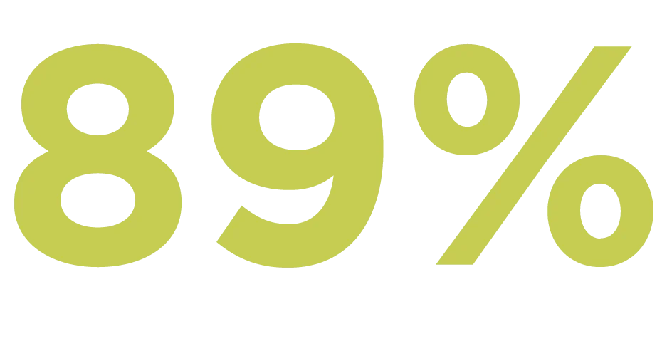89 perfect