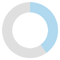40-percent 40-percent